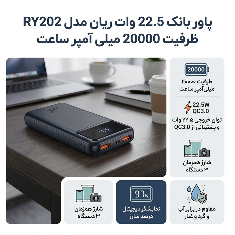 پاور بانک 22.5 وات ریان مدل RY202 ظرفیت 20000 میلی آمپر ساعت همراه کابل USB-C
