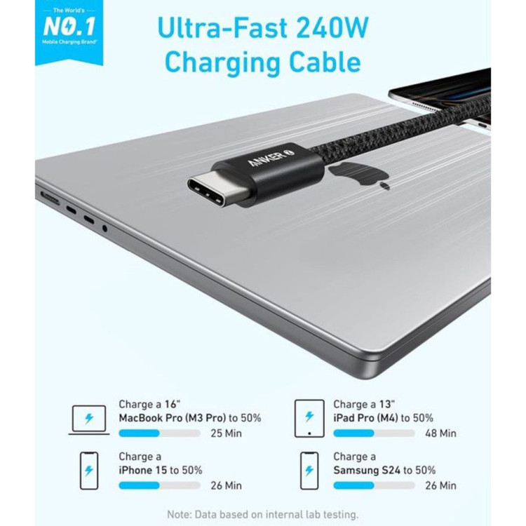 کابل USB-C انکر مدل Zolo A8060 طول 1 متر