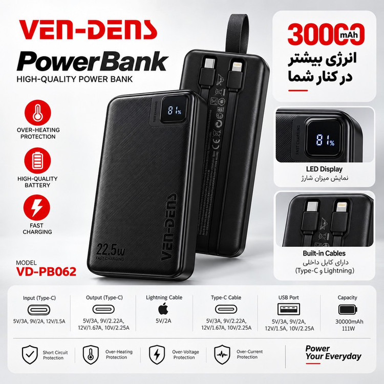 پاوربانک 22.5 وات وندنز مدل PB062 ظرفیت 30000 میلیآمپرساعت