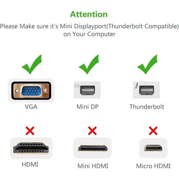 تبدیل Mini DisplayPort به VGA یوگرین مدل MD113 کد 10459